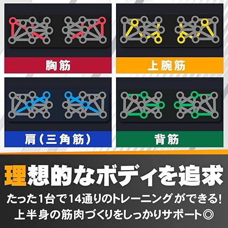KaenPush™色で分かる、鍛える部位!