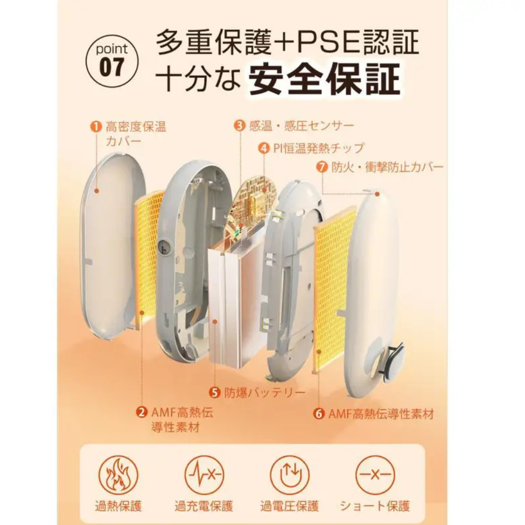 【NO.1位 獲得】PokaPo™ 冷えた手、もう我慢しなくていい。