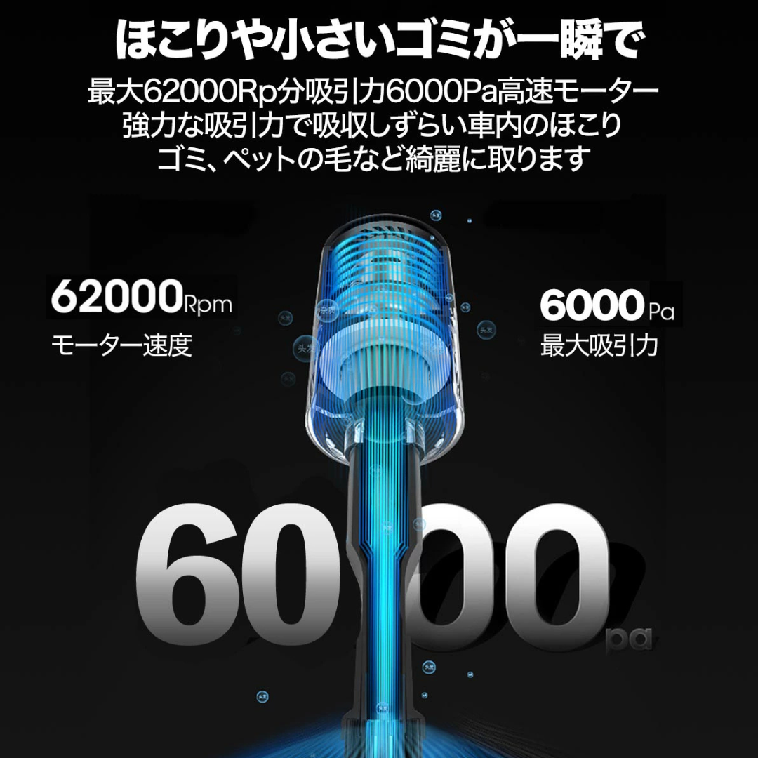 【本日終了！NO.1位 獲得】Satto Clean™コードレス車用クリーナー