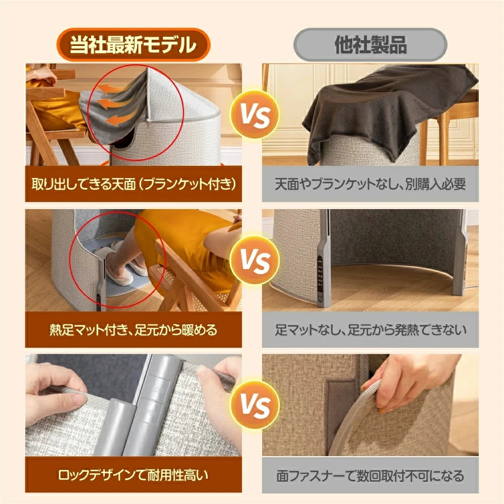 【NO.1位 獲得】Kaen Pokapoka™人も、猫も、離れたくない暖かさ。